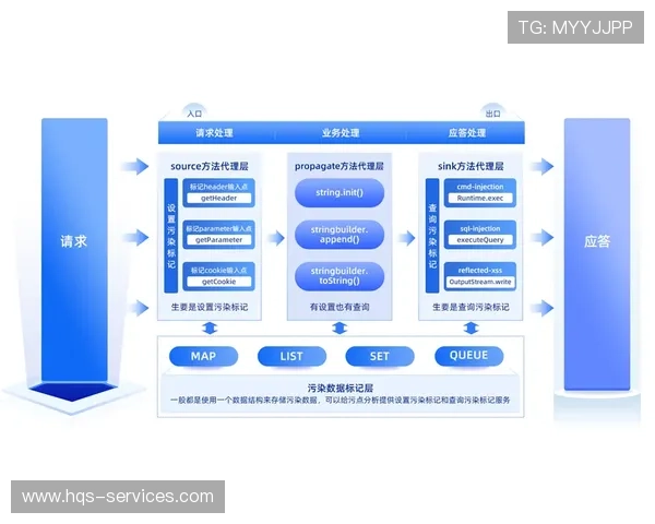 详细解析ag视讯安全防护技术，为用户营造安全游戏环境的方法