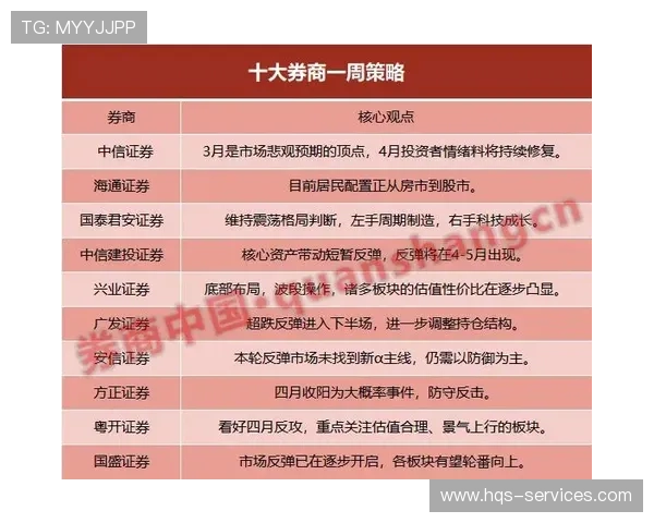 如何在经典百家乐中制定科学的投注策略提升获胜几率