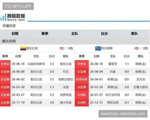 世界杯哥伦比亚对阵民主刚果比赛是否真实举行及比赛详情全面解析
